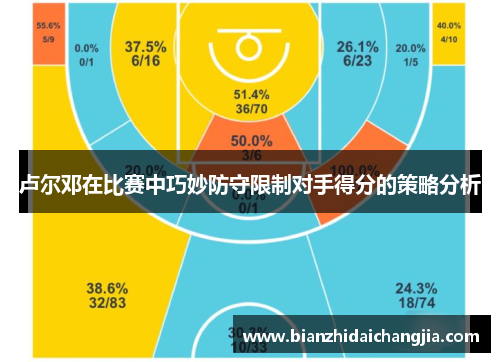 卢尔邓在比赛中巧妙防守限制对手得分的策略分析