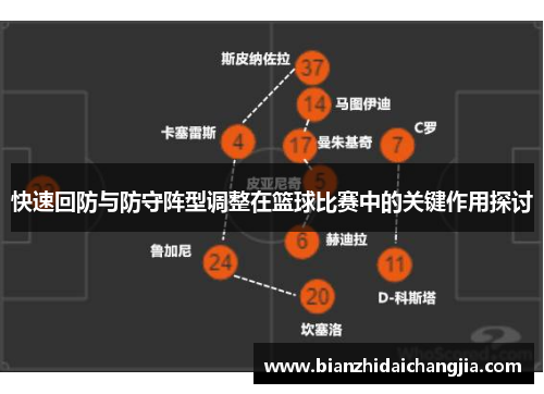 快速回防与防守阵型调整在篮球比赛中的关键作用探讨