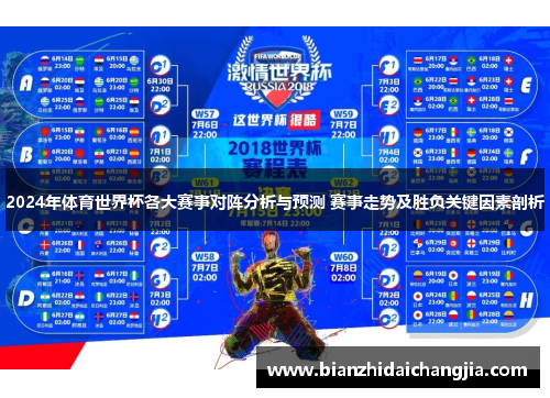 2024年体育世界杯各大赛事对阵分析与预测 赛事走势及胜负关键因素剖析