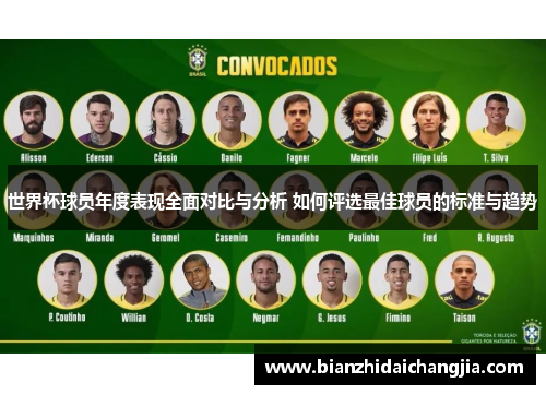 世界杯球员年度表现全面对比与分析 如何评选最佳球员的标准与趋势