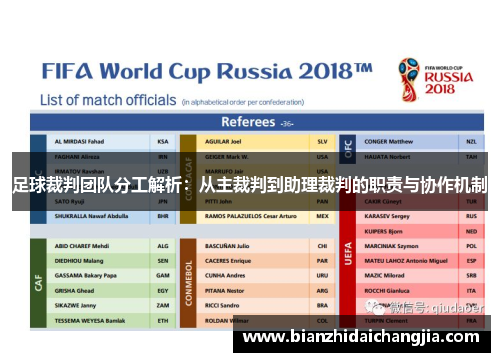 足球裁判团队分工解析：从主裁判到助理裁判的职责与协作机制