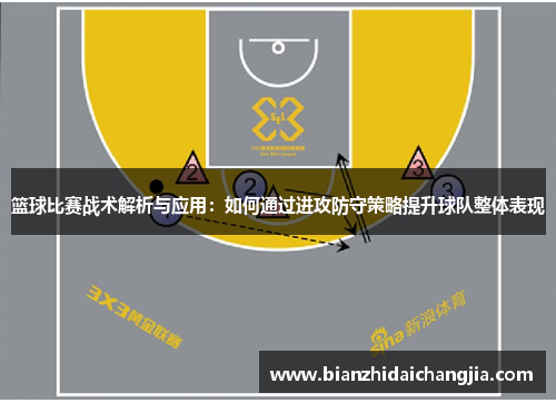 篮球比赛战术解析与应用：如何通过进攻防守策略提升球队整体表现