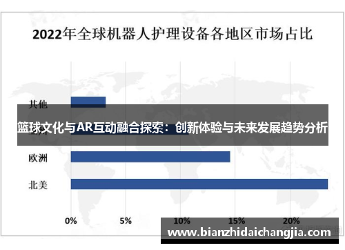 篮球文化与AR互动融合探索:创新体验与未来发展趋势分析 篮球文化与AR互动融合探索:创新体验与未来发展趋势分析