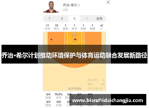 乔治·希尔计划推动环境保护与体育运动融合发展新路径