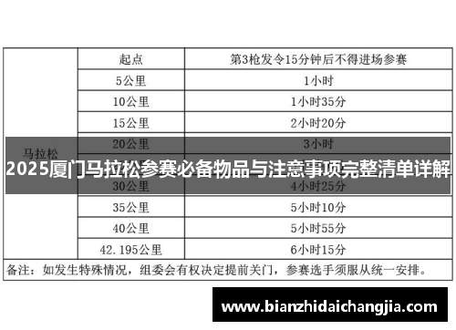 2025厦门马拉松参赛必备物品与注意事项完整清单详解