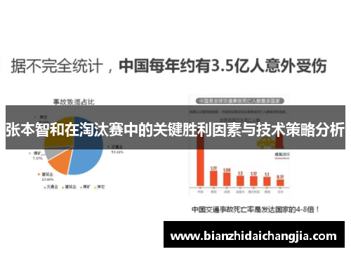 张本智和在淘汰赛中的关键胜利因素与技术策略分析 张本智和在淘汰赛中的关键胜利因素与技术策略分析