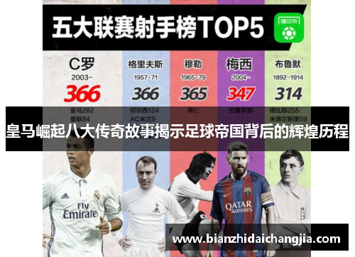 皇马崛起八大传奇故事揭示足球帝国背后的辉煌历程