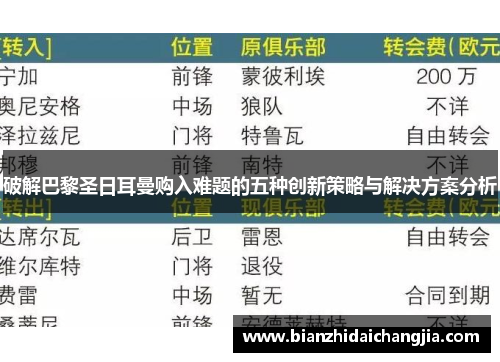 破解巴黎圣日耳曼购入难题的五种创新策略与解决方案分析 破解巴黎圣日耳曼购入难题的五种创新策略与解决方案分析