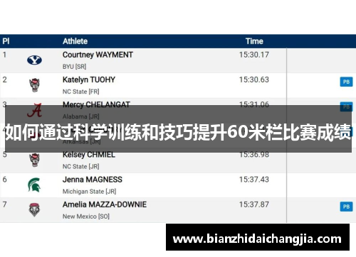 如何通过科学训练和技巧提升60米栏比赛成绩