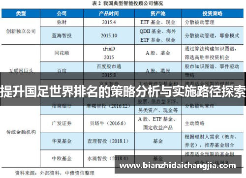 提升国足世界排名的策略分析与实施路径探索 提升国足世界排名的策略分析与实施路径探索